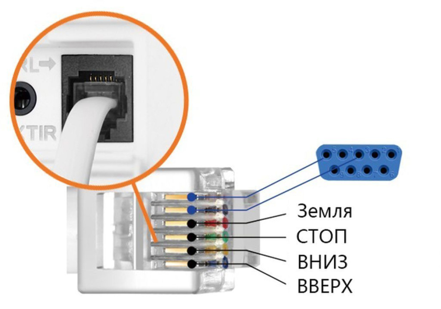 Экран проекционный встраиваемый Digis DSIT-16913-70