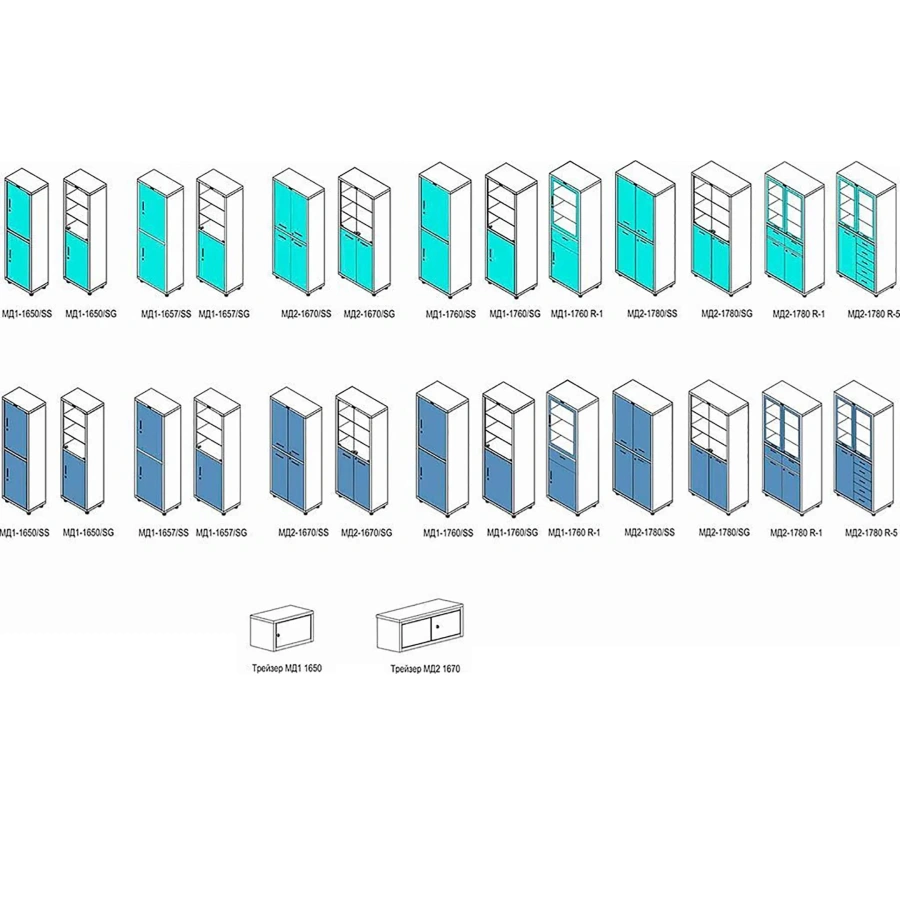 Шкаф медицинский HILFE МД 2 1780/SG