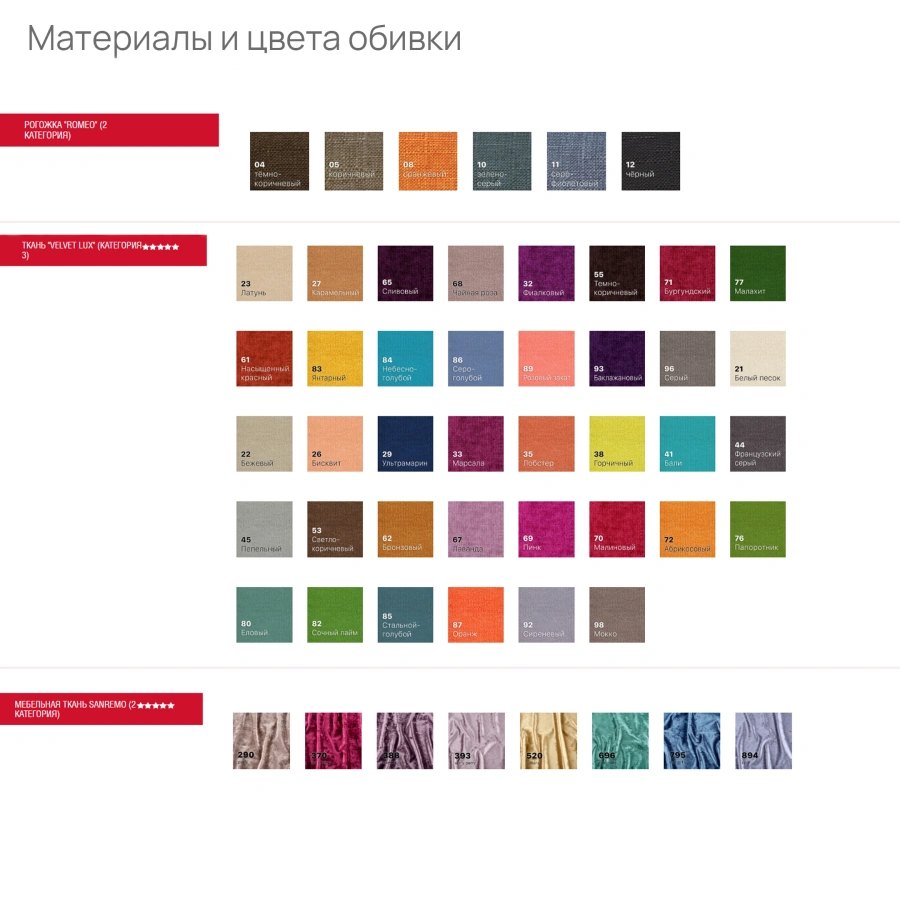 Многоместная секция Рим 2 (модель КМ 5/1)